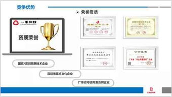 您的家里需要這樣一套智能影院 軟件開發(fā)的核心與價值