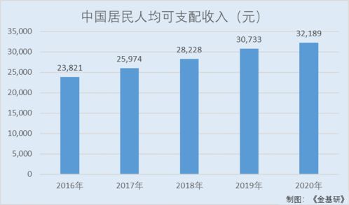 佳禾食品 產(chǎn)業(yè)鏈延伸與軟件開發(fā)雙輪驅(qū)動，減糖無糖風(fēng)潮引領(lǐng)健康化新篇章