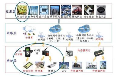 中機(jī)機(jī)器人 以網(wǎng)絡(luò)服務(wù)驅(qū)動智能制造新篇章