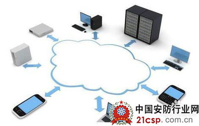 智能計(jì)算時代 從云端到邊緣，AI芯片如何助力安防智能化升級