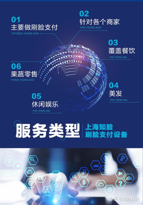 知臉科技 開(kāi)啟支付寶微信刷臉支付無(wú)門(mén)檻創(chuàng)業(yè)新紀(jì)元，誠(chéng)邀加盟商共筑未來(lái)
